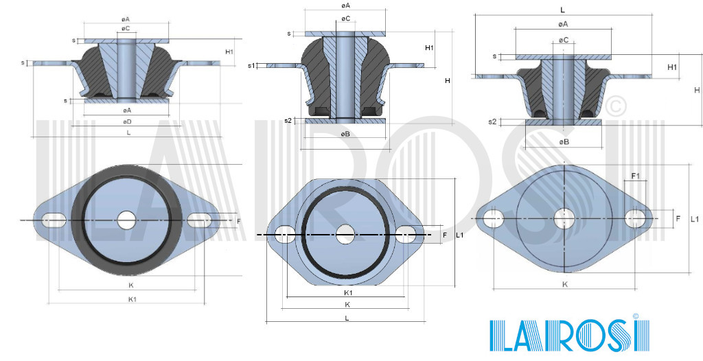 types of anti vibration conical mounts
