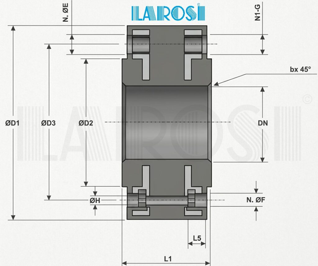 EPDM Rubber metal pipe connectors scheme